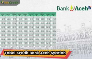 Tabel Kredit Bank Aceh Syariah